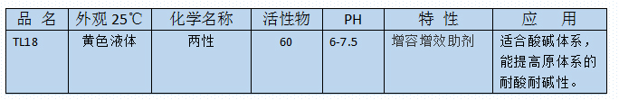 工業(yè)清洗2.jpg 工業(yè)清洗2.jpg