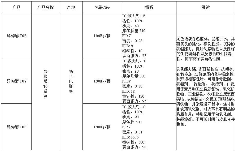 紡織產(chǎn)品2.jpg 紡織產(chǎn)品2.jpg