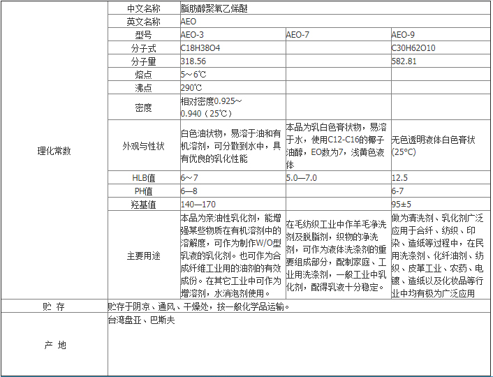 紡織產(chǎn)品2.jpg 紡織產(chǎn)品2.jpg